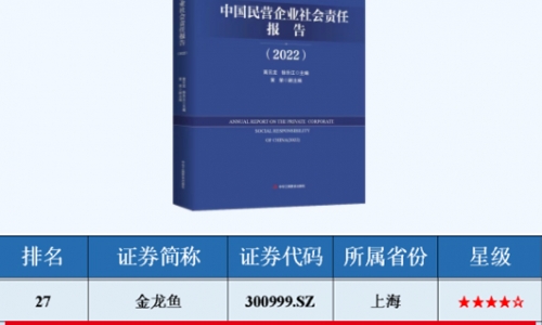 ESG指数领先民营上市公司TOP50榜单，fun乐天使官网入选！